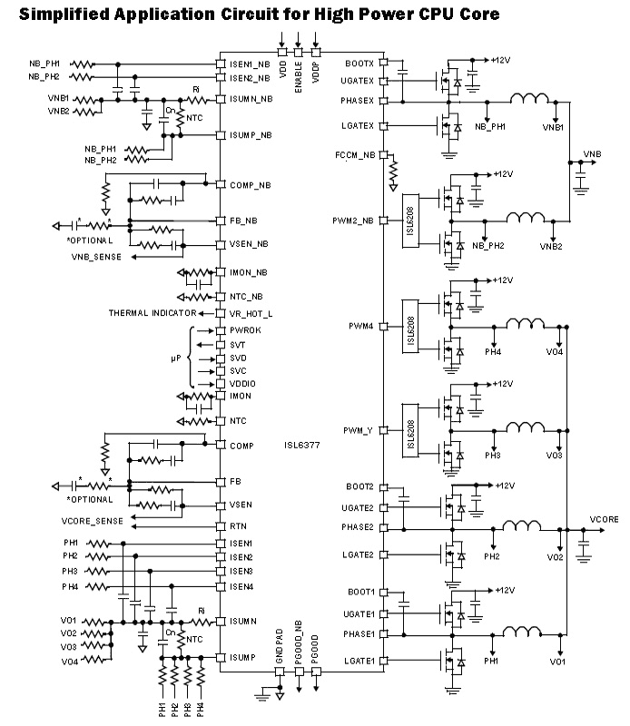 ISL6377 Functional Diagram