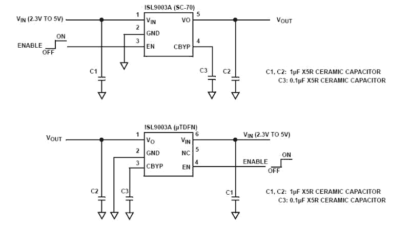 ISL9003A Functional Diagram