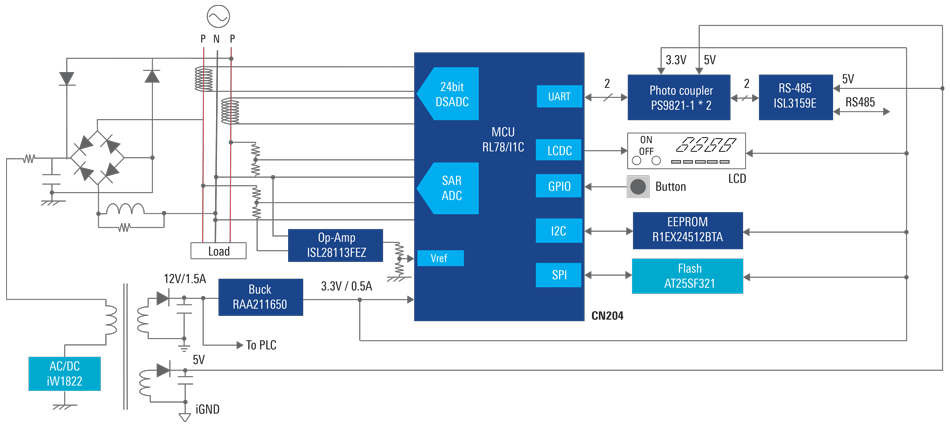 1-Phase Power Meter