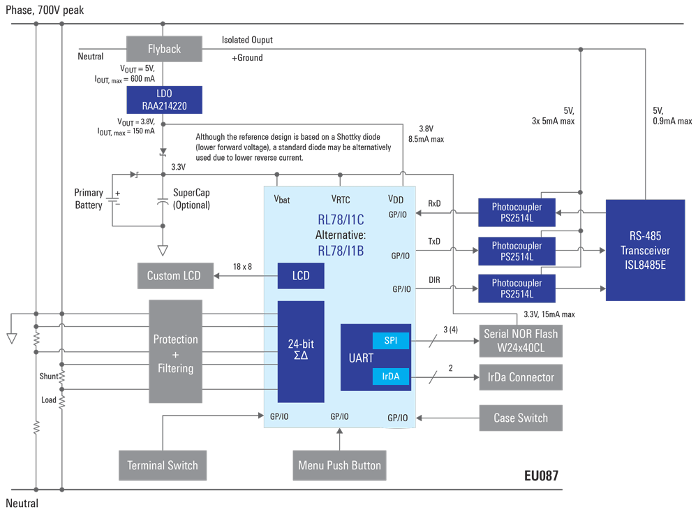 1-Phase Static Meter Diagram