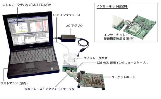 100t5sys-ja