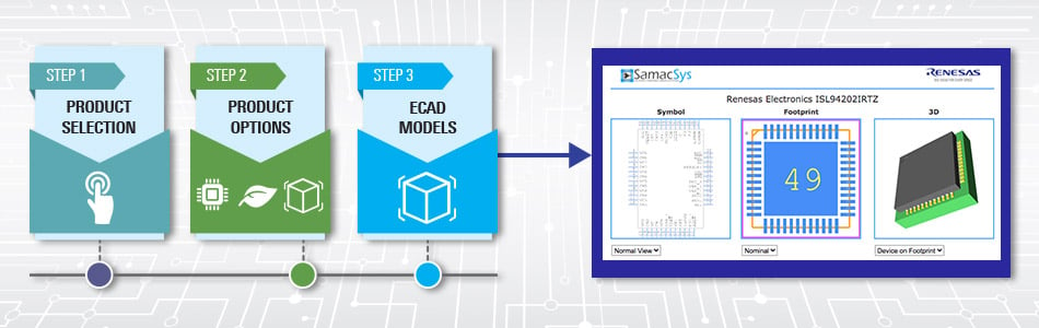 IR Sensor, 3D CAD Model Library