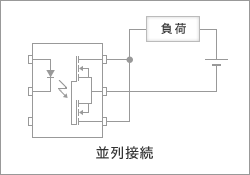 2-9. オン抵抗:Ron(Ω)