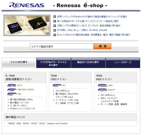 Renesas e-shopイメージ図