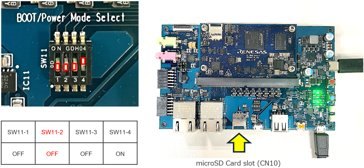 Start the Bootloader with SPI Boot Mode