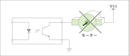 3. 実際に流せる出力電流