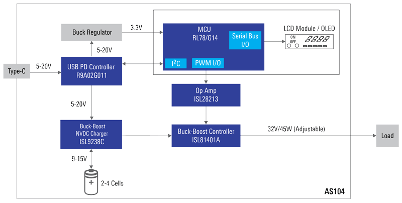 turbo-boost-diagram