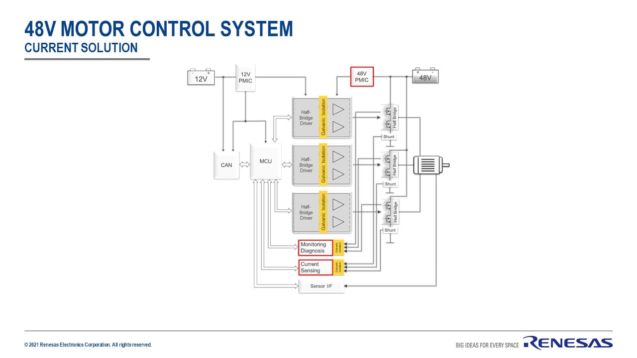 48v-motor-control-system