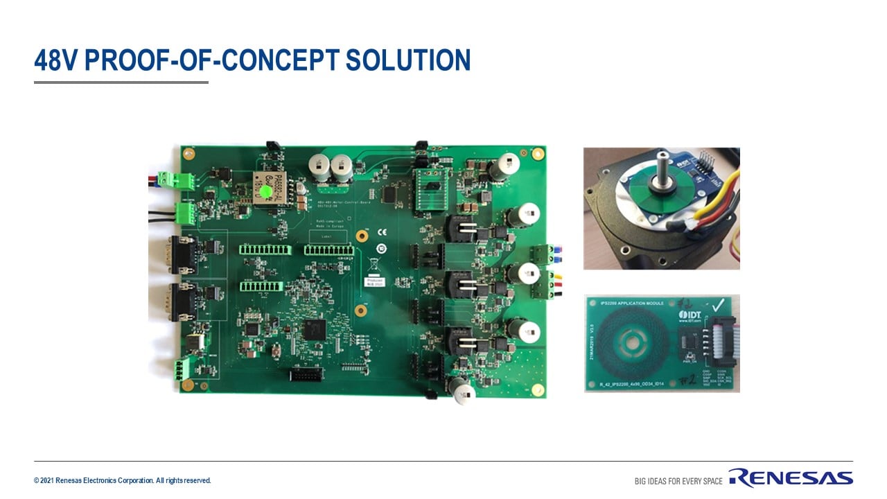 48v-proof-of-concept-solution