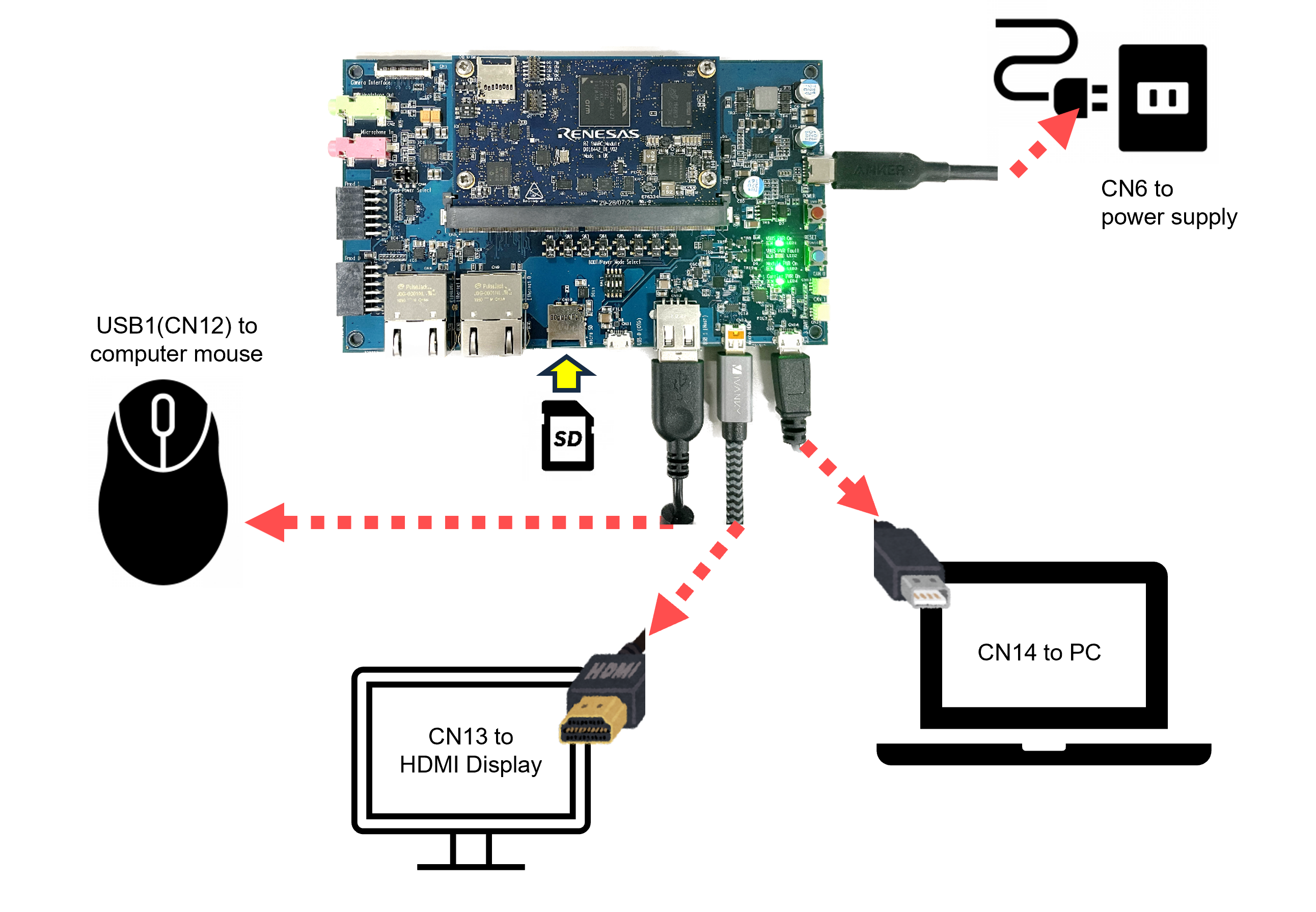 Qt demo can be run