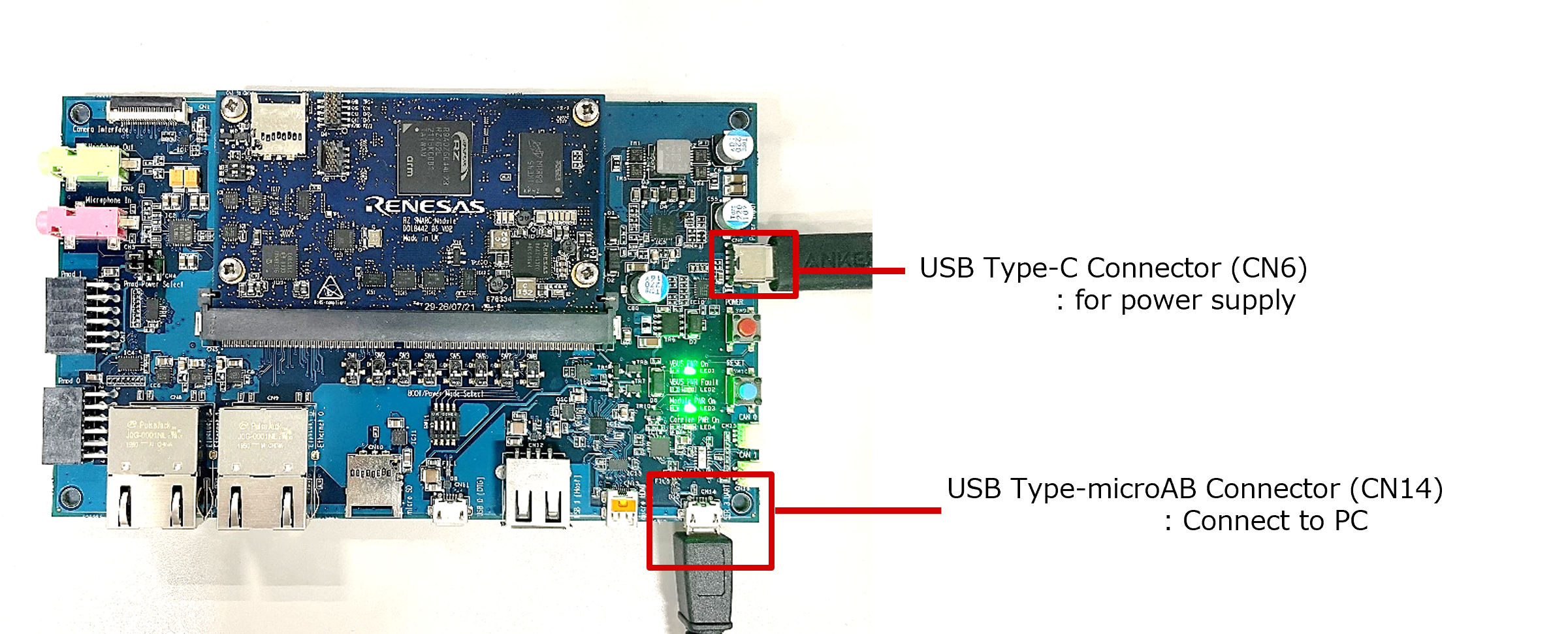 Preparation of Hardware