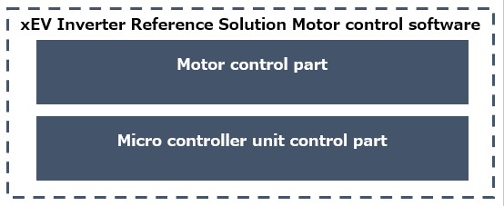 xev-inverter-reference-solution-diagram