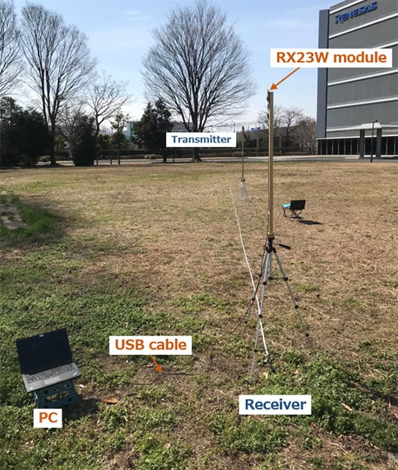 Figure-2-Field-Test-Evaluation-Environment-575w