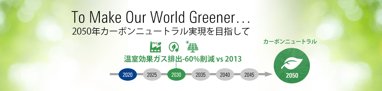 2050年カーボンニュートラル実現を目指して