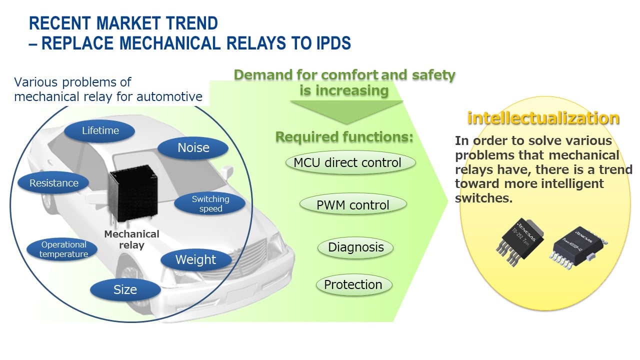 IPD_Blog_Fig_EN