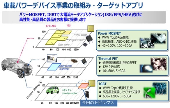 ja-example-diagram