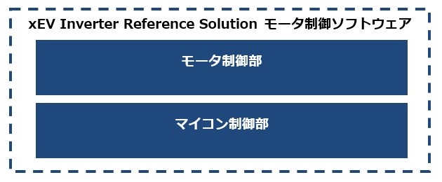 xev-inverter-reference-ja-diagram