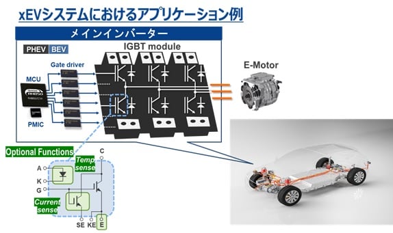 ja-diagram-example-2