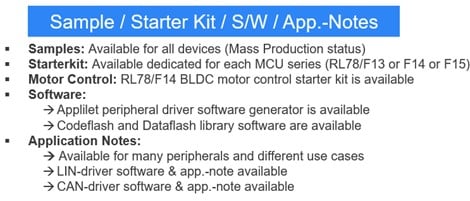 starter-kit-ja-block-diagram