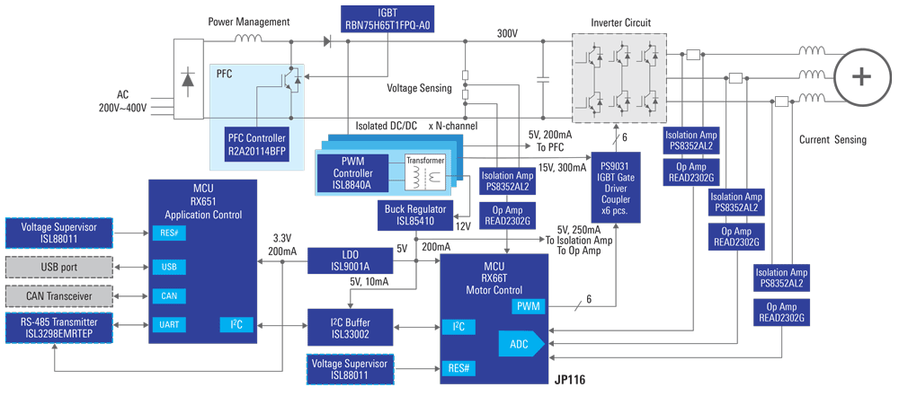 JP116-block-diagram
