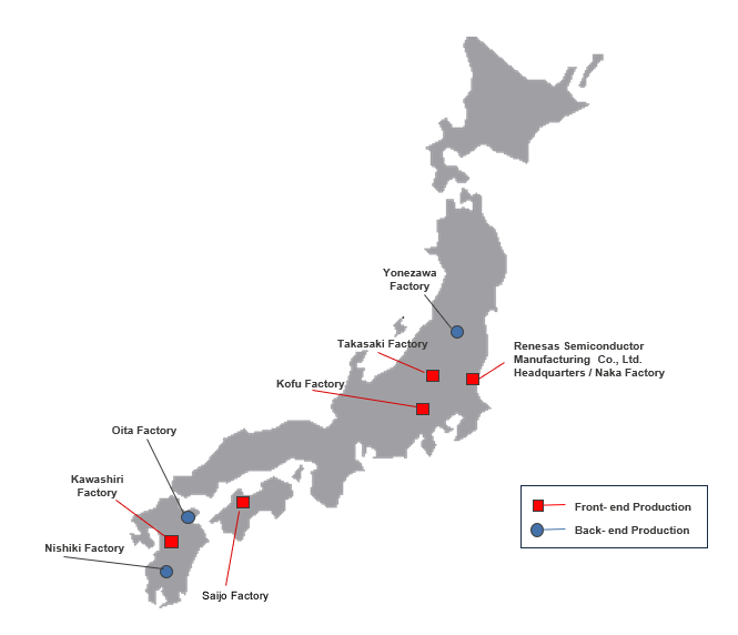 Locations Locations