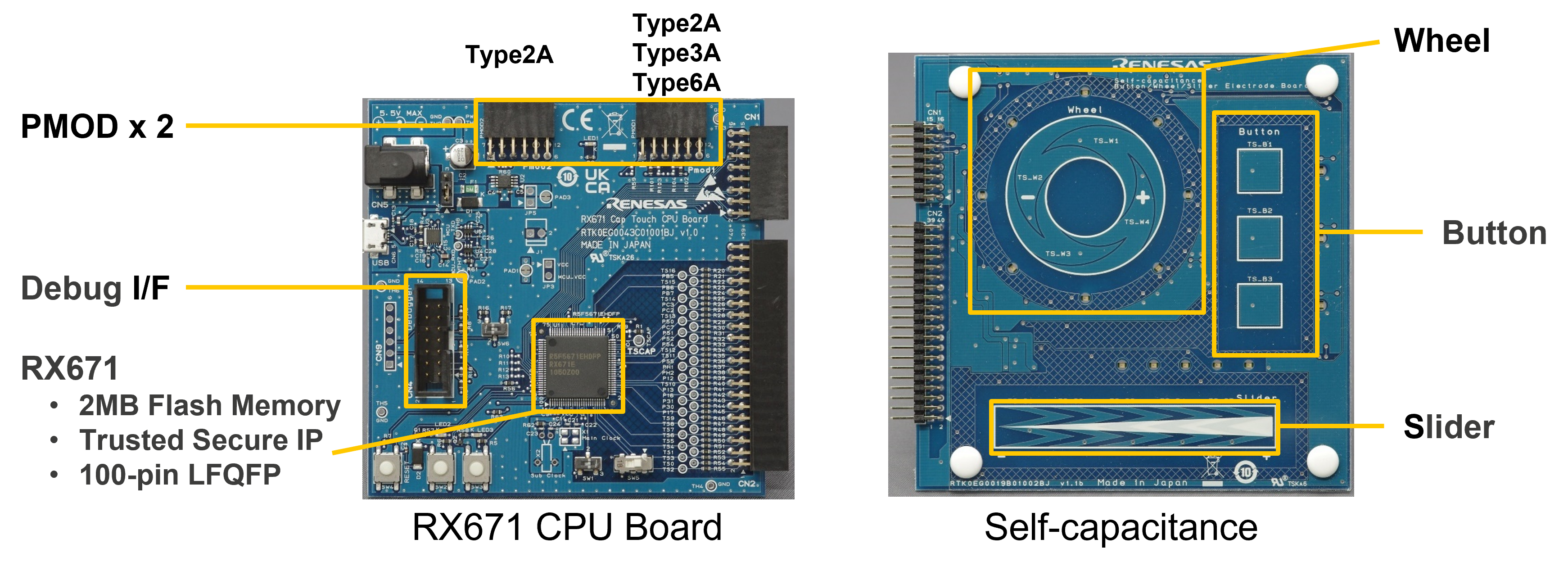 RX671 CPU Board