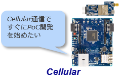 RX-Cloud_Cellular
