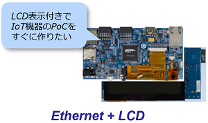 RX-Cloud_Ethernet+LCD_j