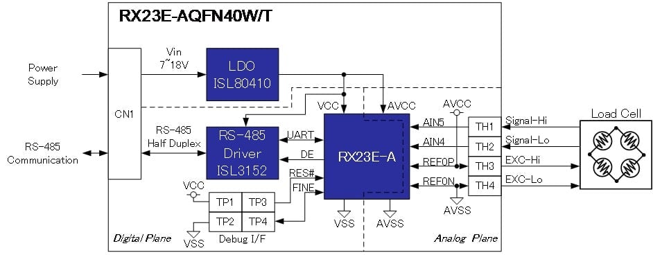 RX23E-A circuit
