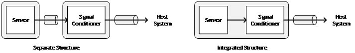 RX23E-A structure en