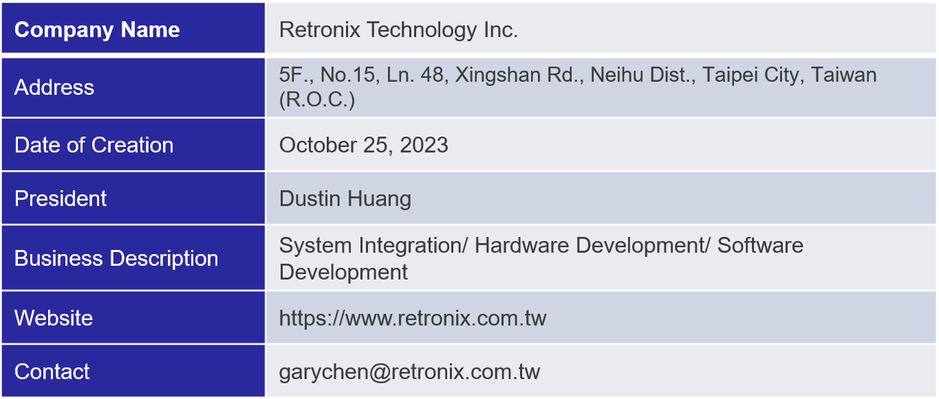 Retronix Company Information