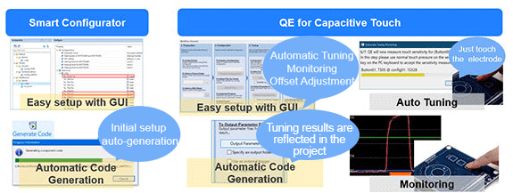 Figure 3: Smart Configurator and QE for Capacitive Touch Features