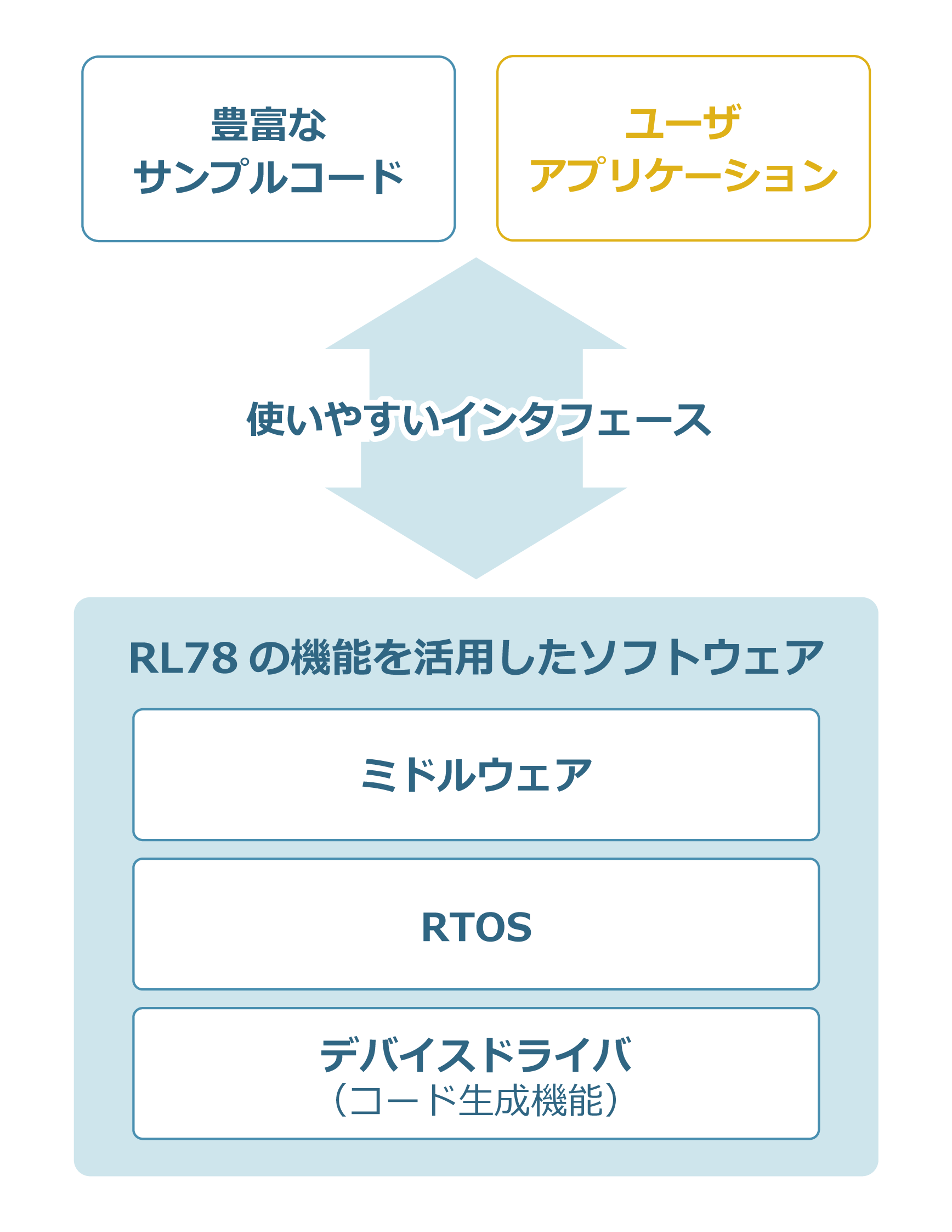 Software-overview-img-j