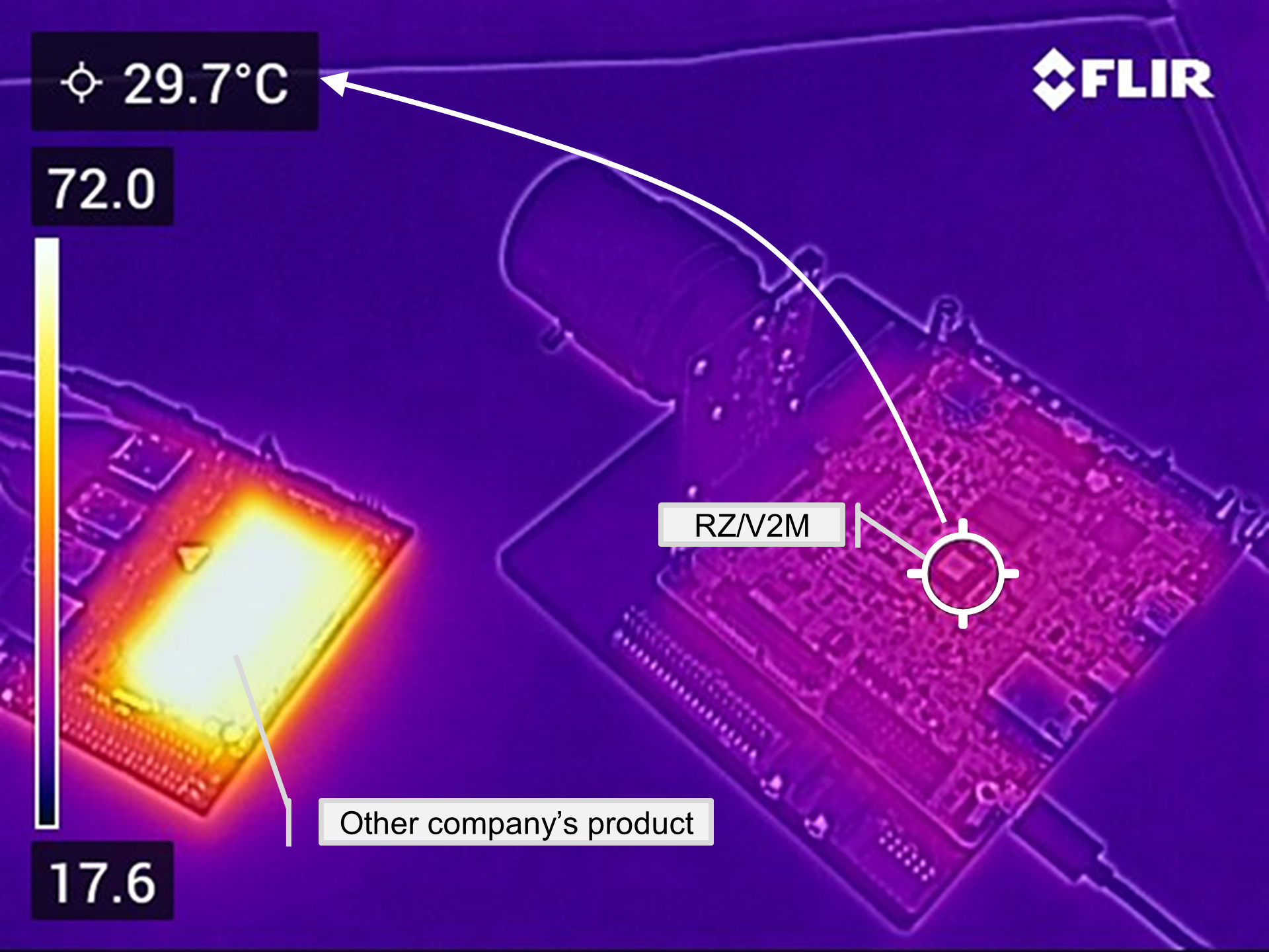 Surface temperature of the evaluation board 