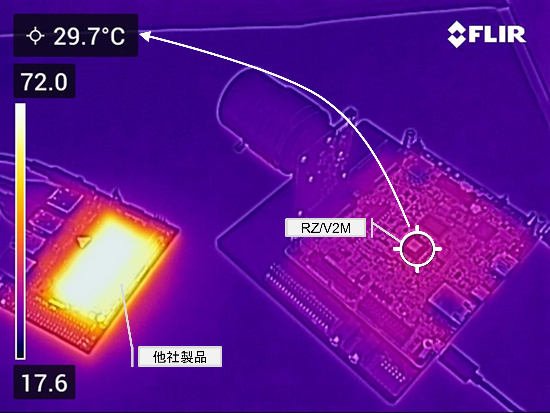 Surface temperature of the evaluation board 