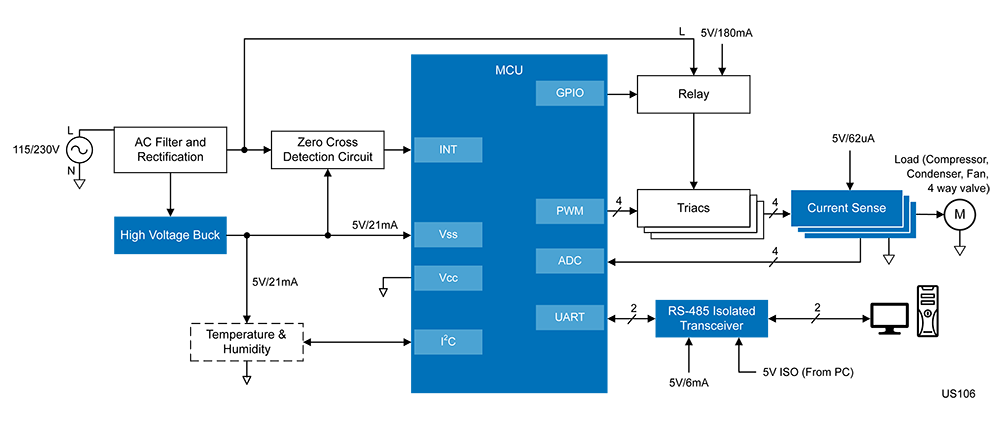 Triac-Based Motor Controller
