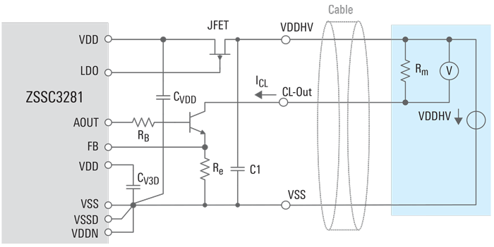 ZSS3281 Diagram