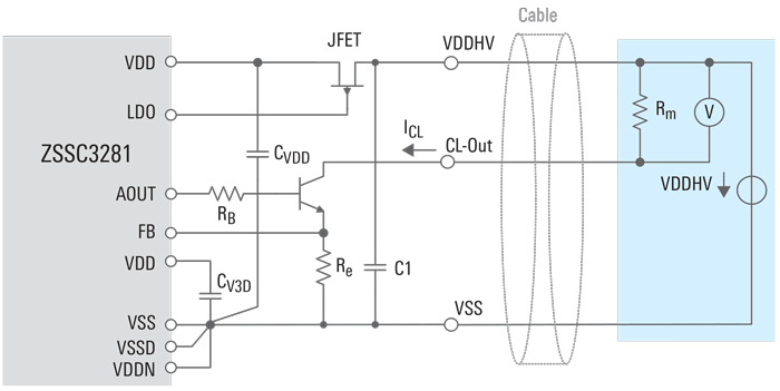 ZSS3281 Diagram 