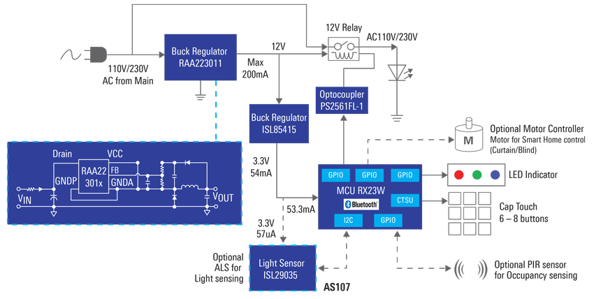 AC/DC Non-Isolated Capacitive Touch Wall Switch