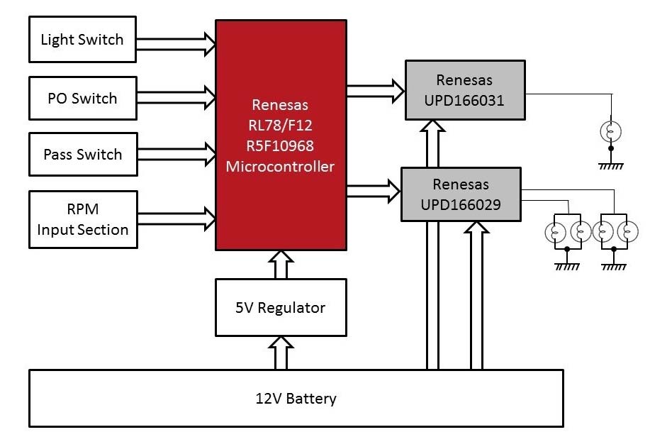 Automatic Headlamp On and Day Running Light Diagram
