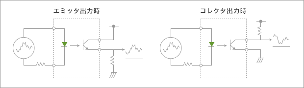  analog-dc-signal-transmission-jp