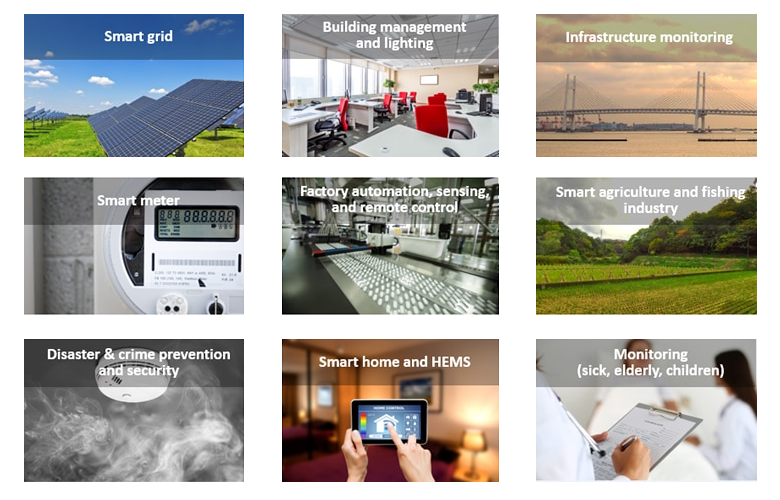 Applications of Sub-GHz Wireless Communication Solutions