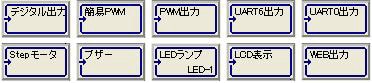 出力パネル