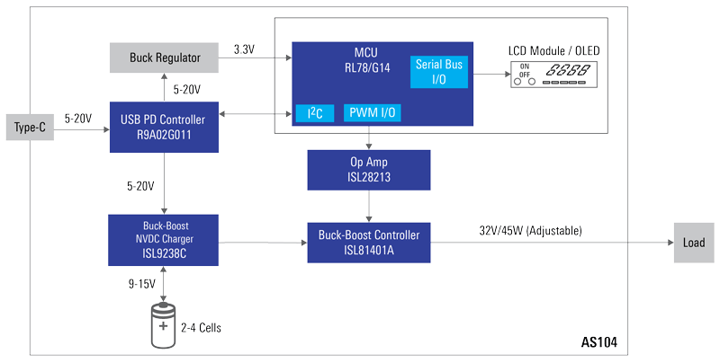 as104-block-diagram