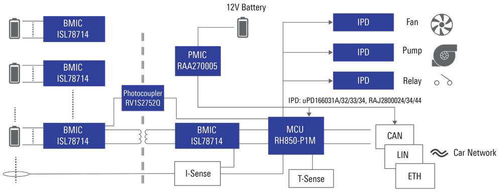 battery-management-block-diagram