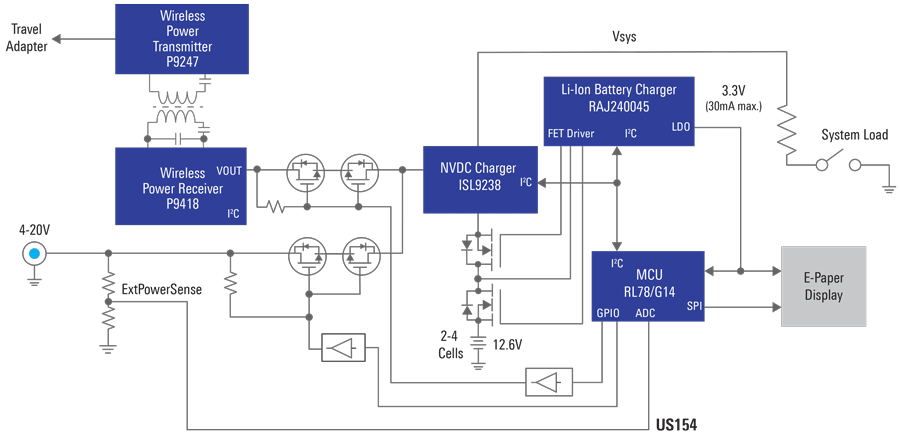 Battery Management with Life Indicator