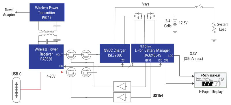 Battery Management with Life Indicator