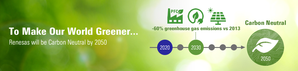 Renesas will be Carbon Neutral by 2050