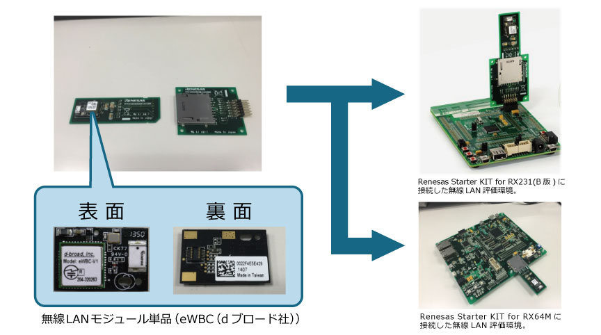 board-pkg-ja