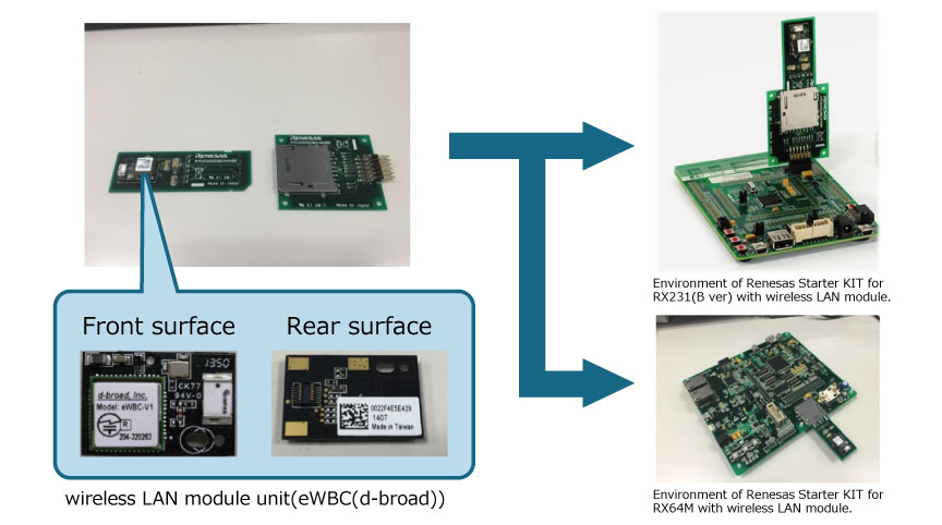 board-pkg1-en-zh